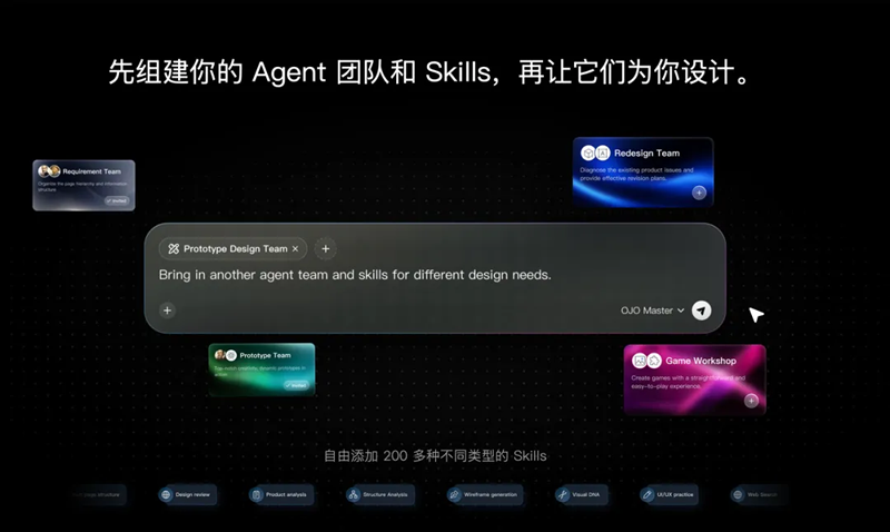 OJO完成近亿元天使轮融资：打造设计Agent Team Workspace，让每个用户都拥有一支顶尖设计团队(图2)